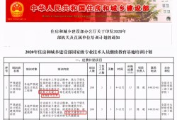 bim和裝配式工程師在哪里報(bào)考,bim和裝配式工程師哪個(gè)機(jī)構(gòu)發(fā)證