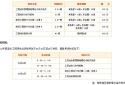 北京造價(jià)工程師成績查詢,2020貴州二級(jí)造價(jià)真題