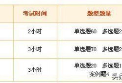 二級(jí)建造師滿分是多少分？
