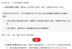 注冊(cè)監(jiān)理工程師待遇,注冊(cè)監(jiān)理工程師有用嗎