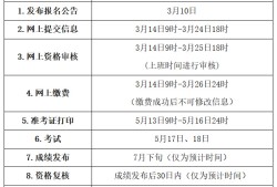 2021年監理工程師報名時間最新地區導航,監理工程師網上報名時間