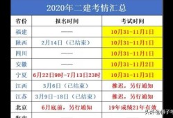 截止目前全國已經有八個省份公布了二建報名時間，你知道哪些省份報考二建不限專業嗎？