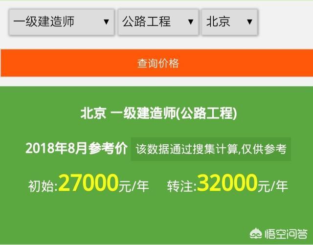 目前一級(jí)建造師證書的含金量如何？值得職工辭職備考嗎？  第3張