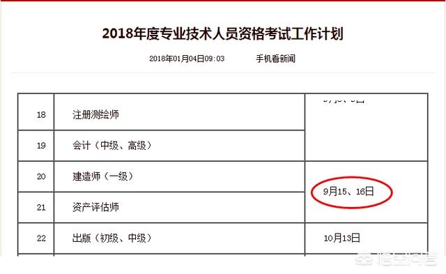 一級建造師考試在每年的幾月份？如何備考？  第5張