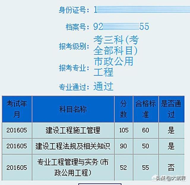 你們的二建通過(guò)是怎樣的一段經(jīng)歷？  第3張