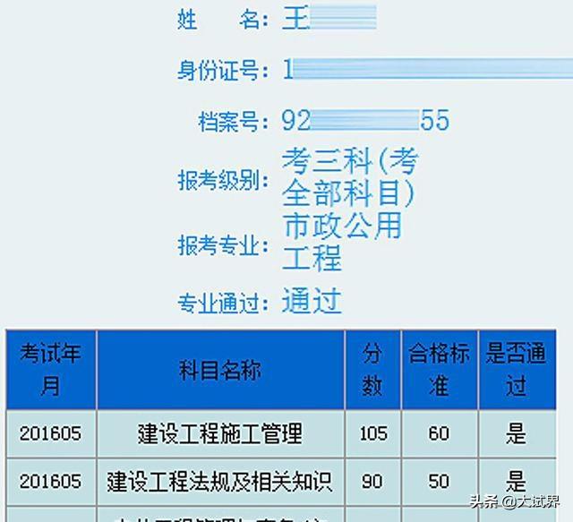 關(guān)于二級(jí)建造師大家怎么看？  第1張