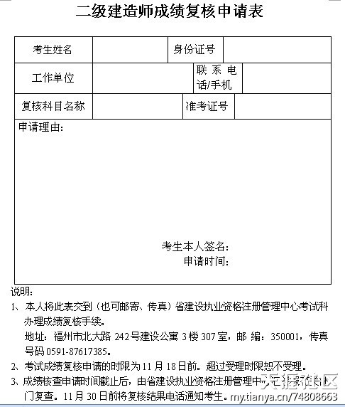 兩天半時(shí)間復(fù)核18萬份考卷？2012福建二建成績(jī)出錯(cuò)事件后續(xù)  第4張