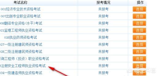想考安全工程師，應(yīng)該怎么操作？有哪些建議？  第4張