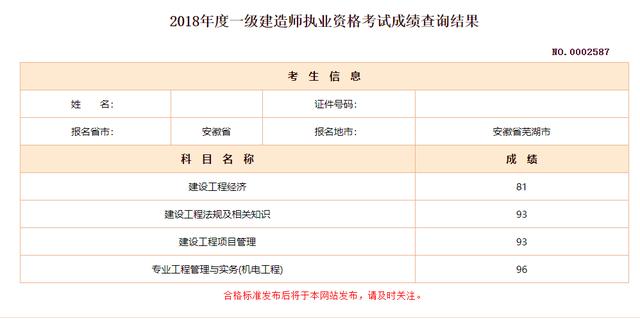 考過一建實務(wù)的人，都是靠死記硬背嗎？  第2張