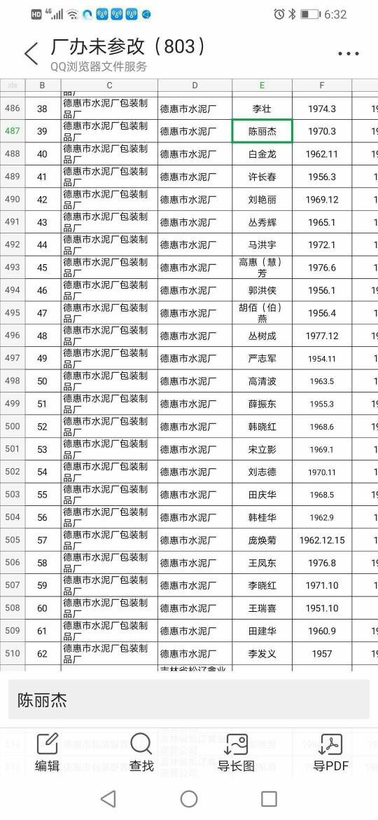 吉林省德惠市第一建筑工程公司基層職工求助信??! 第8張 吉林省德惠市第一建筑工程公司基層職工求助信?。? 第8張