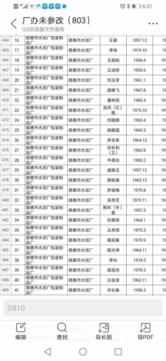 吉林省德惠市第一建筑工程公司基層職工求助信!! 第9張 吉林省德惠市第一建筑工程公司基層職工求助信!! 第9張