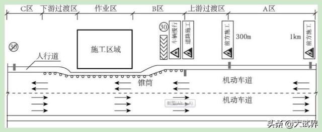 二建公路好考嗎？  第1張