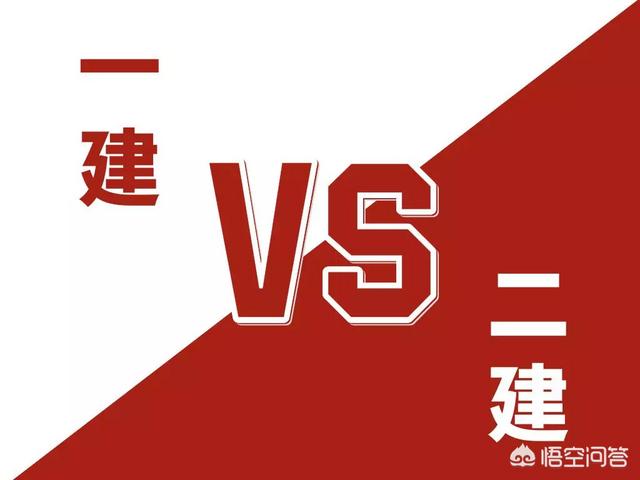 中專文憑的人可以考一級消防注冊工程師嗎？有哪些好的學(xué)校和可靠的網(wǎng)校介紹？  第2張