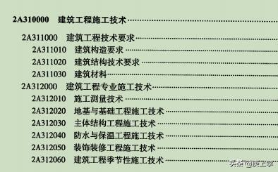 二級(jí)建造師哪個(gè)專業(yè)最容易考？求大師解答？  第1張