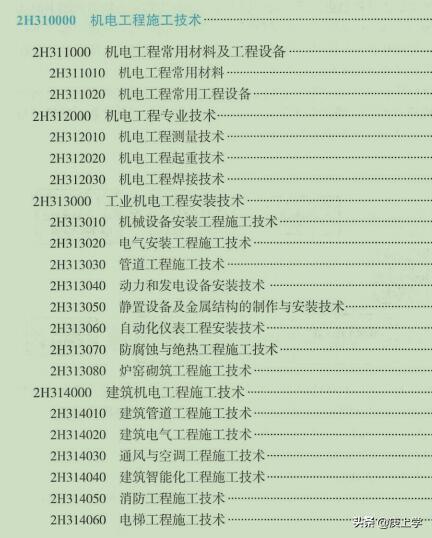 二級(jí)建造師哪個(gè)專業(yè)最容易考？求大師解答？  第2張