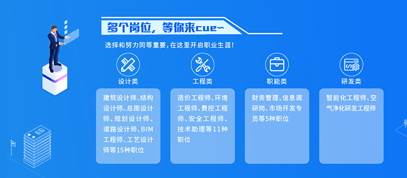四川造價(jià)工程師招聘,四川一級(jí)造價(jià)工程師招聘  第2張