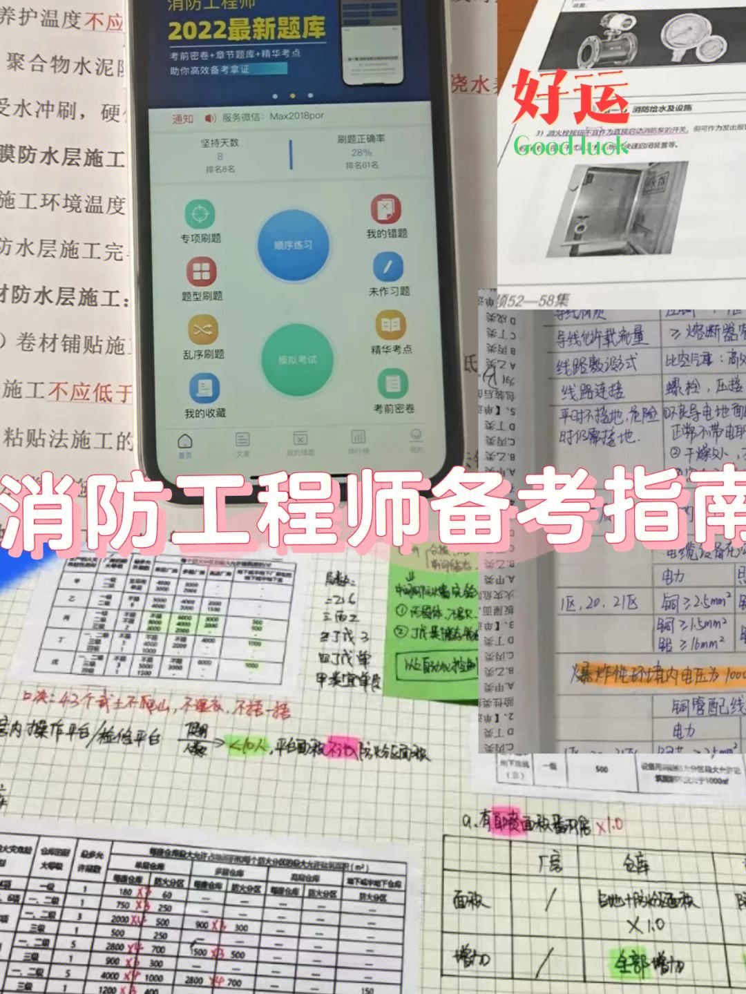 二級消防工程師備考寶典二級消防工程師考試的知識(shí)重點(diǎn)  第1張