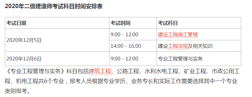 黑龍江2020年二級建造師證書什么時(shí)候發(fā)放黑龍江二級建造師準(zhǔn)考證打印時(shí)間  第1張