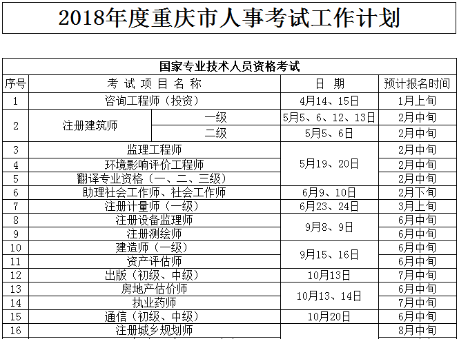 安徽結(jié)構(gòu)工程師報(bào)名時(shí)間,安徽省注冊(cè)結(jié)構(gòu)工程師繼續(xù)教育  第2張