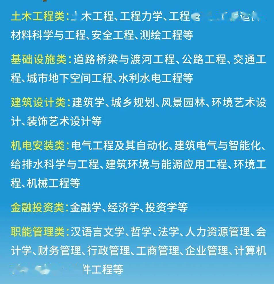福州一級(jí)建造師招聘,福州一級(jí)市政建造師招聘  第2張