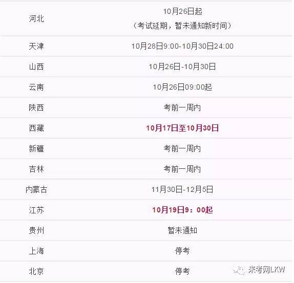 二級(jí)建造師準(zhǔn)考證怎么打印山西二級(jí)建造師的準(zhǔn)考證怎么打印  第2張