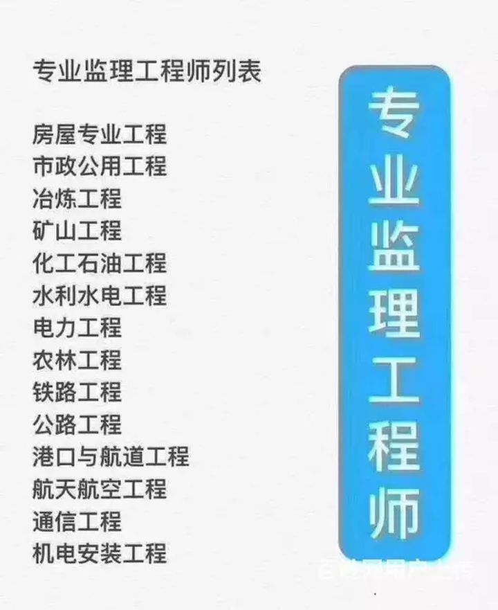 報考監(jiān)理工程師有專業(yè)要求嗎,考監(jiān)理工程師分專業(yè)嗎  第2張