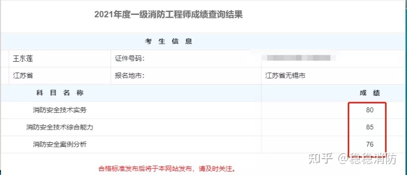 合肥消防工程師,合肥消防工程師培訓(xùn)機(jī)構(gòu)哪個(gè)好  第2張