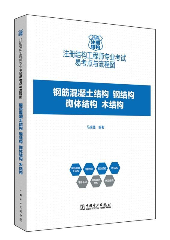 機電專業(yè)能考結構工程師么知乎機電專業(yè)能考結構工程師么  第1張