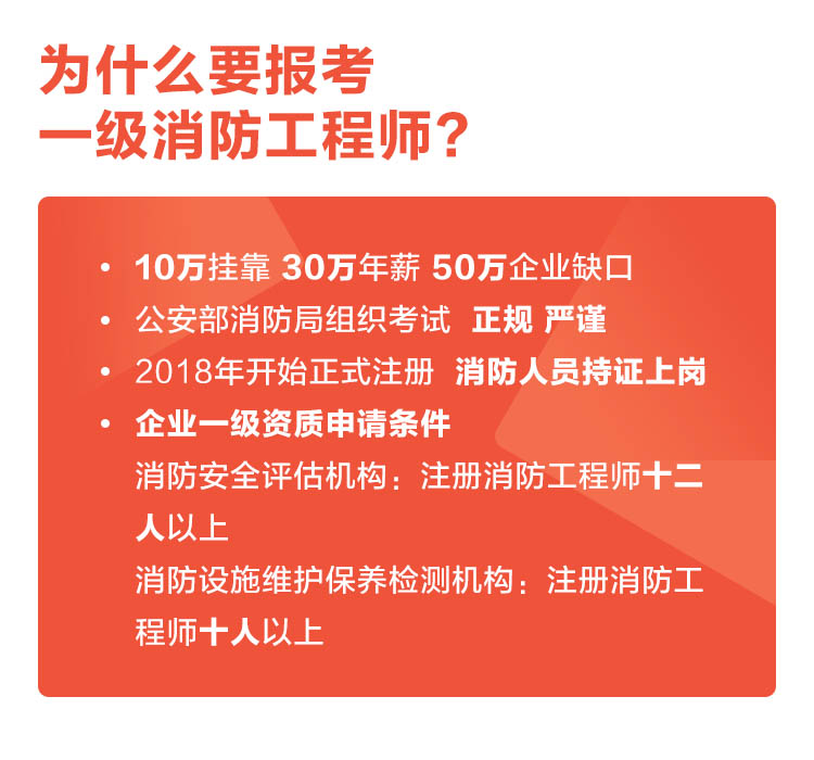 哪家一級消防工程師培訓(xùn)好,一級消防工程師培訓(xùn)班哪家好  第2張