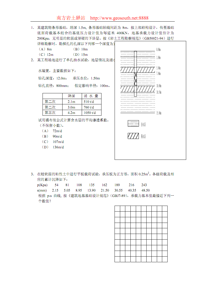 巖土工程師怎么標注規(guī)范,巖土工程師規(guī)范合集 電子版  第1張