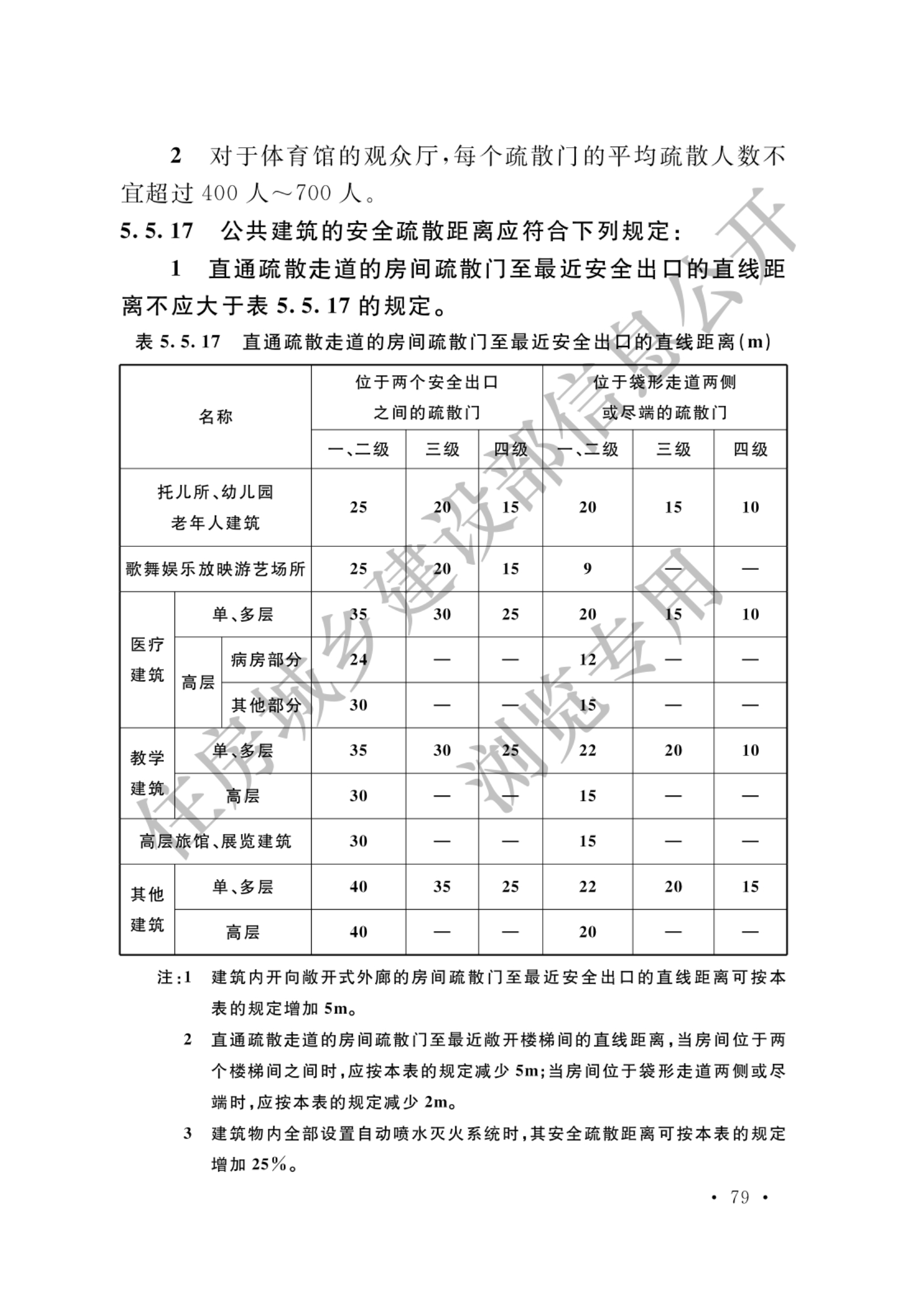 建筑設計防火規(guī)范2013建筑設計防火規(guī)范2018圖示  第1張
