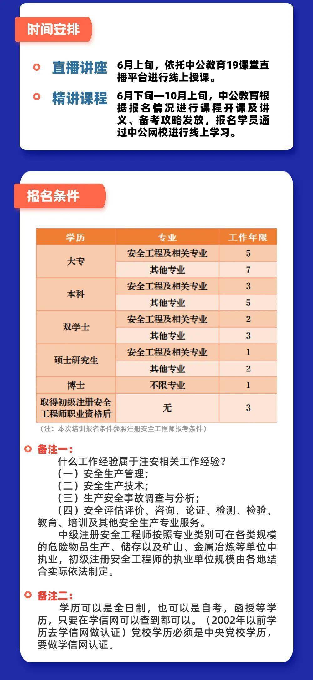 注冊安全工程師繼續(xù)培訓(xùn)教育注冊安全工程師繼續(xù)培訓(xùn)  第1張