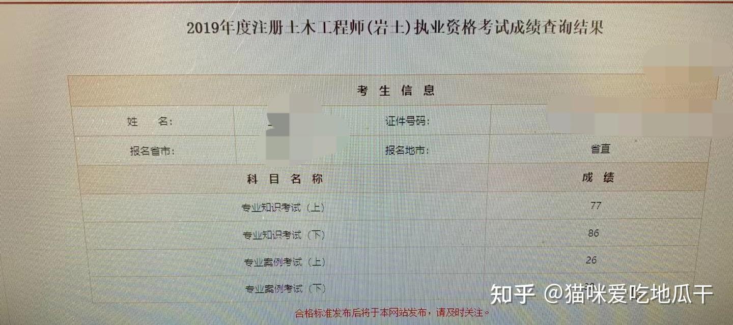 2022注冊(cè)巖土工程師行情怎么樣,2022注冊(cè)巖土工程師行情  第2張