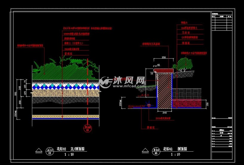花壇設(shè)計說明,花壇設(shè)計說明理念  第1張