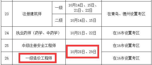 2023山東省二級(jí)造價(jià)工程師報(bào)名時(shí)間,山東省二級(jí)造價(jià)工程師報(bào)名時(shí)間  第1張