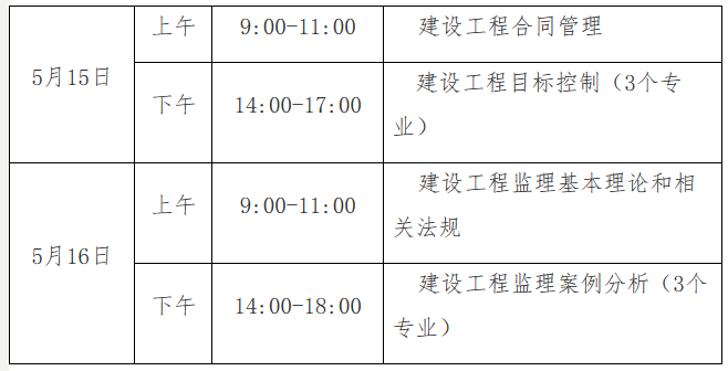 貴州省監(jiān)理工程師報(bào)名時(shí)間,貴州省級(jí)監(jiān)理工程師  第2張