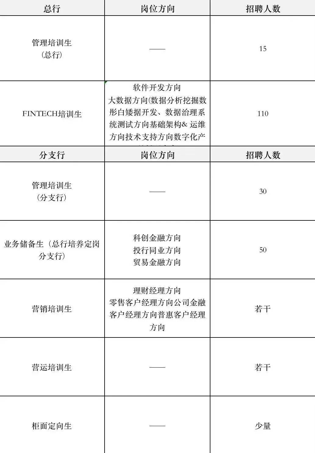 撫州機械結構工程師招聘機械結構工程師招聘職位信息  第2張
