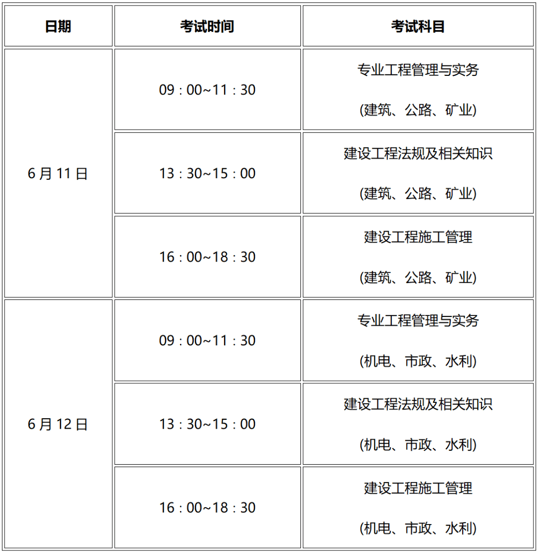 二級(jí)建造師培訓(xùn)通知二級(jí)建造師培訓(xùn)費(fèi)用一般是多少  第2張