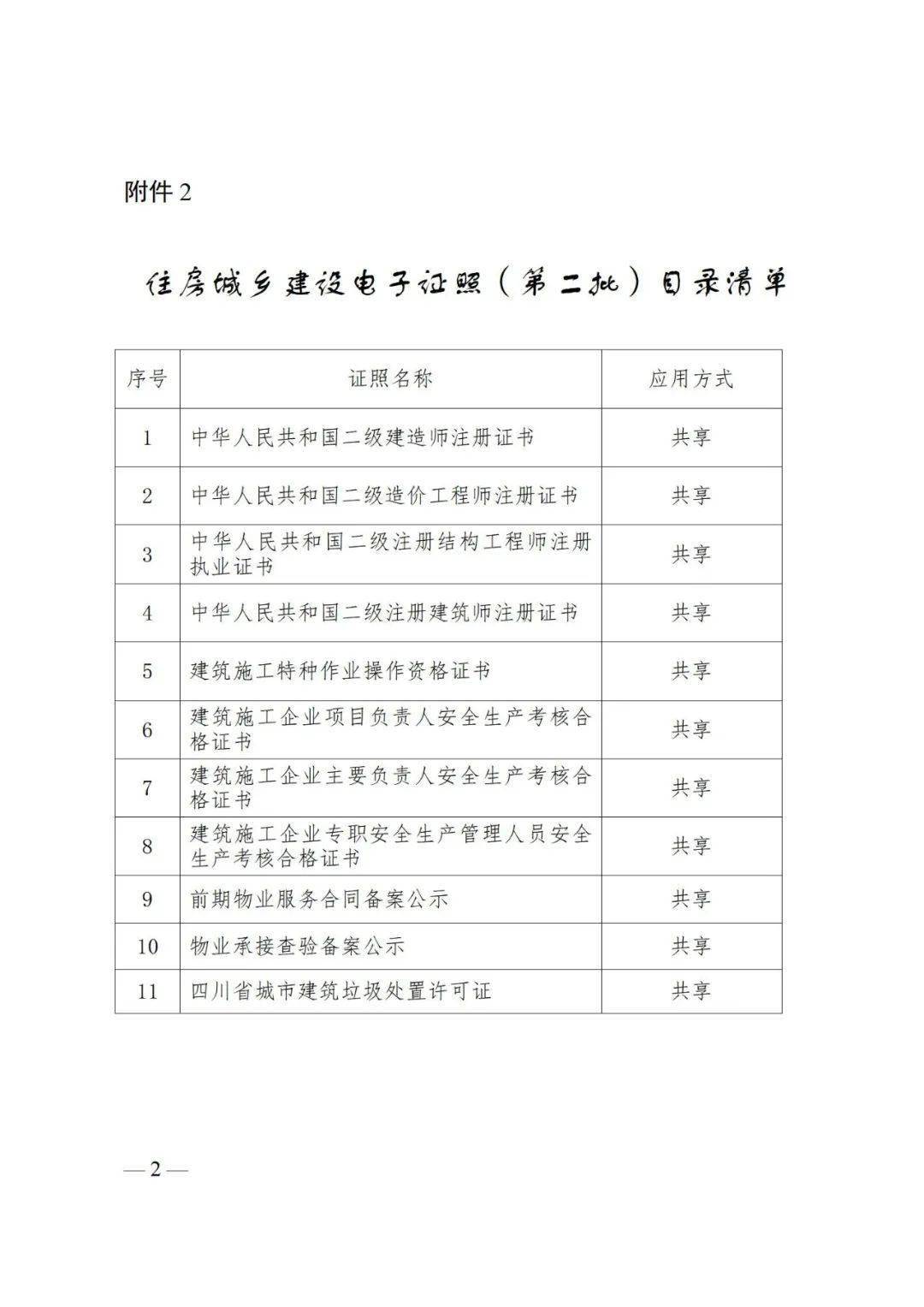 二級(jí)建造師市政證書(shū)二級(jí)建造師市政證書(shū)價(jià)值  第2張