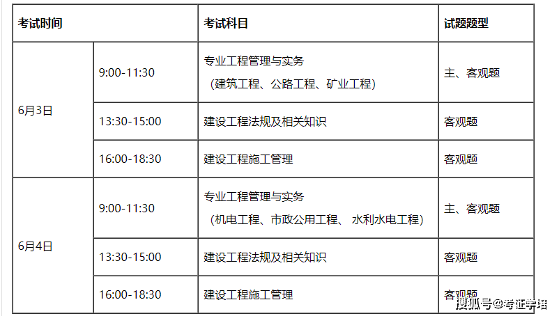 甘肅二級(jí)建造師報(bào)名時(shí)間,甘肅省二級(jí)建造師報(bào)考時(shí)間  第2張
