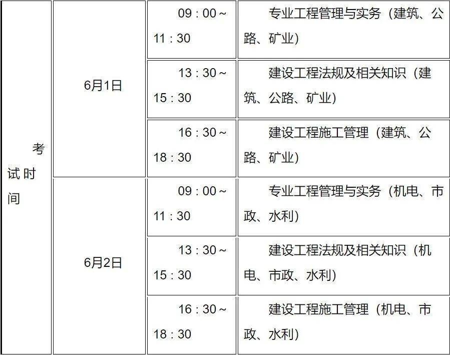 全國(guó)二級(jí)建造師考試真題,二級(jí)建造師全國(guó)試題  第1張