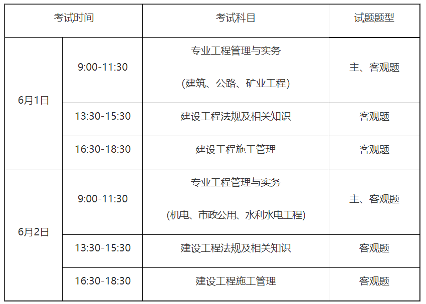 二級建造師哪個專業(yè)好考一點,二級建造師哪個專業(yè)好考  第1張
