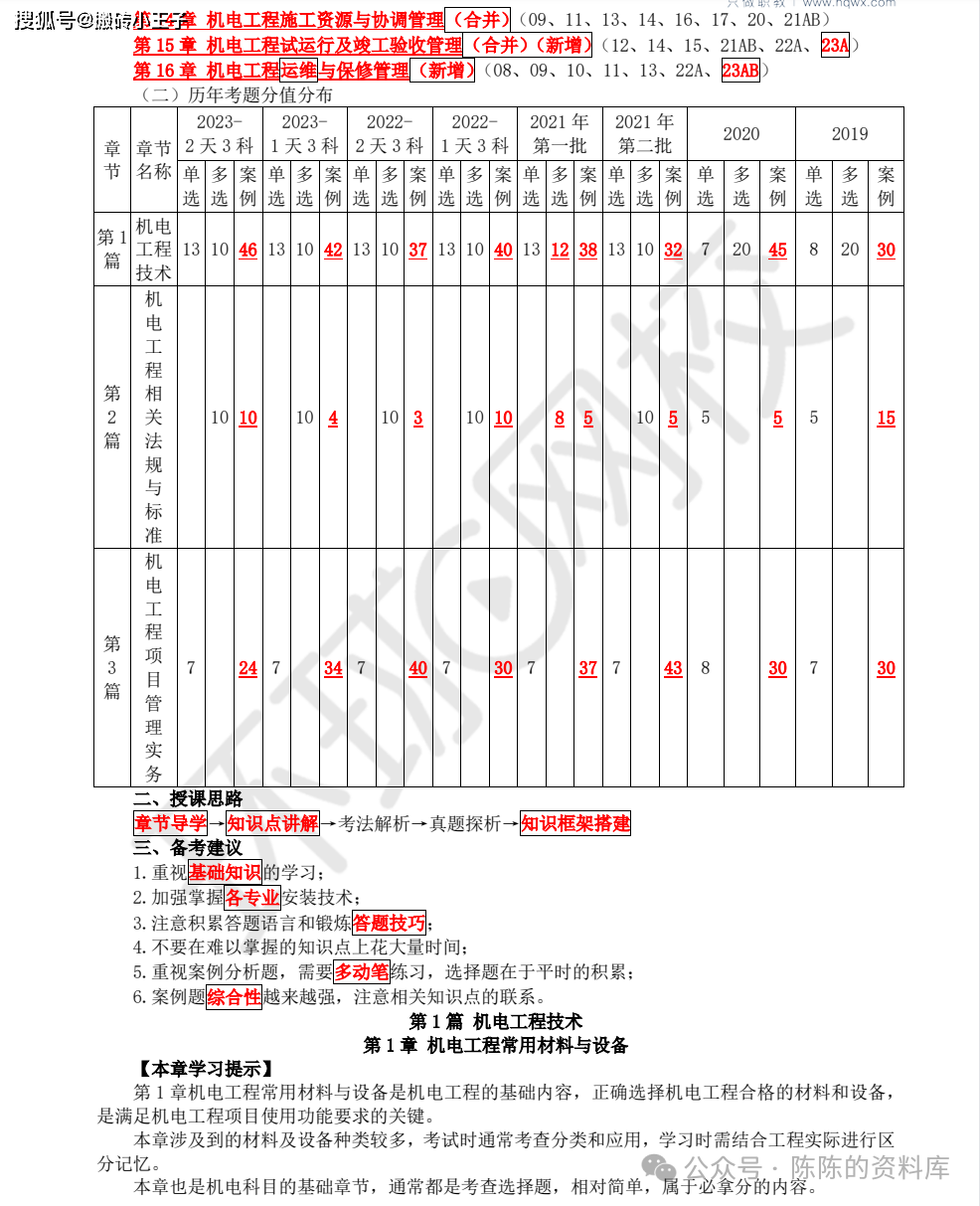 二建視頻百度網(wǎng)盤(pán)2021完整資源,二級(jí)建造師視頻網(wǎng)盤(pán)  第2張