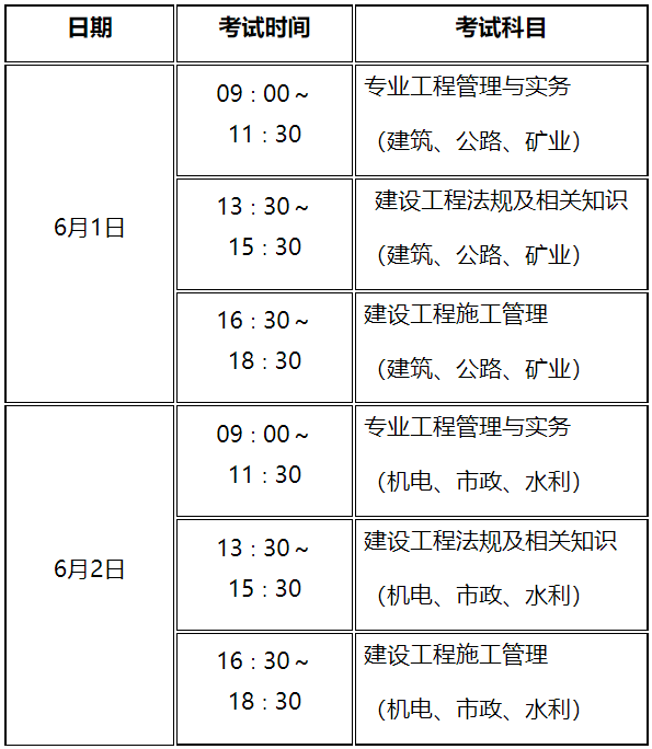 二級(jí)注冊(cè)建筑師考試題型,注冊(cè)二級(jí)建造師試題  第2張