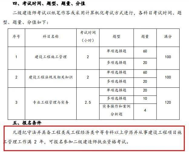 水利水電二級(jí)建造師考試用書水利水電工程二級(jí)建造師考試科目  第2張
