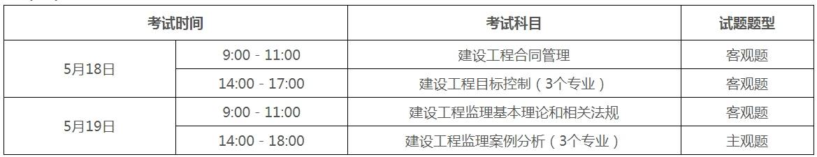 兵團(tuán)造價(jià)工程師準(zhǔn)考證,造價(jià)工程師報(bào)名入口官網(wǎng)  第2張