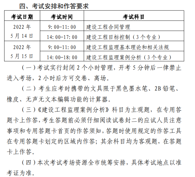 監(jiān)理工程師證書(shū)編號(hào)查詢監(jiān)理工程師職業(yè)資格證書(shū)號(hào)在哪  第1張