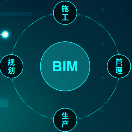 裝配式bim工程師聯(lián)網(wǎng)查詢bim裝配工程師證書  第1張