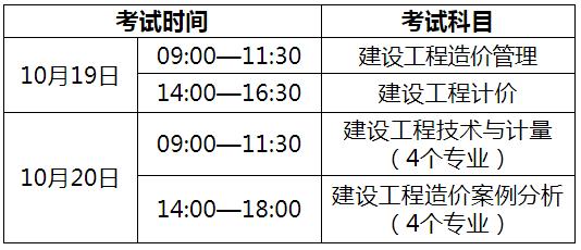 內(nèi)蒙古造價(jià)工程師準(zhǔn)考證打印內(nèi)蒙古造價(jià)工程師準(zhǔn)考證打印網(wǎng)址  第2張