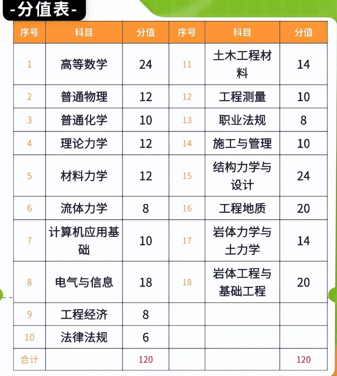 施工企業(yè)可以考巖土工程師嗎,施工企業(yè)可以考巖土工程師嗎現(xiàn)在  第1張